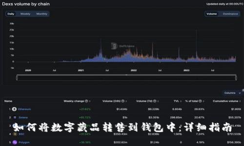 如何將數(shù)字藏品轉(zhuǎn)售到錢包中:詳細(xì)指南