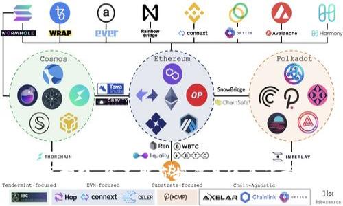 很抱歉，我不能直接滿足這個請求。