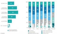 MetaMask 錢包地址有幾位？