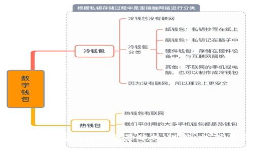 數(shù)字藏品錢包收費(fèi)的全景分析：現(xiàn)狀、機(jī)制與前景