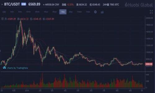 

數(shù)字錢(qián)包詐騙現(xiàn)狀與防范