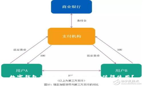 數(shù)字錢包的實用性探討：是否值得使用？