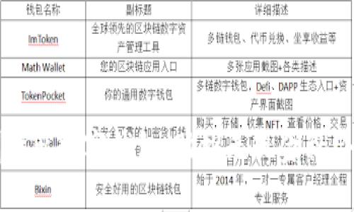 深圳推出數(shù)字錢包,助推無現(xiàn)金社會發(fā)展