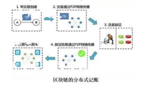 如何使用TB錢包進(jìn)行數(shù)字貨幣交易：全面指南

TB錢包, 數(shù)字貨幣, 交易指南/guanjianci

一、什么是TB錢包？
TB錢包是一款專為數(shù)字貨幣交易和管理設(shè)計(jì)的錢包應(yīng)用。它支持多種數(shù)字貨幣，用戶可以安全、便捷地執(zhí)行交易、存儲(chǔ)和轉(zhuǎn)賬等操作。早在數(shù)字貨幣興起時(shí)，TB錢包就憑借其友好的用戶界面和強(qiáng)大的功能吸引了大量用戶。無論是新手還是有經(jīng)驗(yàn)的投資者，TB錢包都能滿足他們的需求。
TB錢包的設(shè)計(jì)理念是簡(jiǎn)化數(shù)字貨幣的使用過程。它提供了一站式服務(wù)，用戶可以在一個(gè)平臺(tái)上完成從購(gòu)買、交易到管理各種數(shù)字貨幣的所有操作。此外，TB錢包還支持多種安全機(jī)制，確保用戶的數(shù)字資產(chǎn)安全。通過雙重身份驗(yàn)證、私鑰加密等技術(shù)，TB錢包為用戶提供了一個(gè)值得信賴的數(shù)字貨幣管理工具。

二、如何注冊(cè)和使用TB錢包？
使用TB錢包的第一步是下載并注冊(cè)。用戶可以在相應(yīng)的應(yīng)用商店中搜索“TB錢包”，下載并安裝應(yīng)用程序。安裝完成后，打開應(yīng)用，用戶將看到一個(gè)簡(jiǎn)潔的注冊(cè)頁面。用戶需要輸入電子郵件地址并設(shè)置密碼，按照指示完成注冊(cè)流程。
注冊(cè)完成后，用戶將進(jìn)入主界面。在這里，用戶可以查看當(dāng)前的數(shù)字貨幣余額、交易記錄等信息。TB錢包的主界面友好易用，用戶可以通過簡(jiǎn)潔的導(dǎo)航欄一目了然地找到自己需要的功能。
為了確保安全，用戶還可以選擇啟用雙重身份驗(yàn)證。這一功能將有效減少未經(jīng)授權(quán)的訪問，保護(hù)用戶的數(shù)字資產(chǎn)不受侵害。啟用雙重身份驗(yàn)證后，用戶在每次登錄時(shí)都需要輸入手機(jī)上收到的驗(yàn)證碼，增加了額外的安全層。

三、TB錢包支持哪些數(shù)字貨幣？
TB錢包支持范圍廣泛的數(shù)字貨幣，包括但不限于比特幣（BTC）、以太坊（ETH）、瑞波幣（XRP）、萊特幣（LTC）等主流數(shù)字貨幣。此外，TB錢包還支持一些新興的數(shù)字貨幣，用戶可以在該平臺(tái)上進(jìn)行多樣化的投資選擇。
不同于一些專注于單一貨幣的錢包，TB錢包因支持多種貨幣而顯得尤為出眾。這樣，用戶不僅可以用TB錢包管理自己的比特幣，還可以同時(shí)管理其他多種數(shù)字貨幣，避免了需在多個(gè)錢包間切換的麻煩。
在TB錢包中，用戶可以輕松查看每種數(shù)字貨幣的當(dāng)前市場(chǎng)價(jià)格、歷史走勢(shì)圖及交易量等信息，幫助用戶做出更明智的投資決策。通過實(shí)時(shí)的數(shù)據(jù)更新，用戶可以把握市場(chǎng)動(dòng)向，及時(shí)調(diào)整自己的投資策略。

四、如何使用TB錢包進(jìn)行交易？
進(jìn)行數(shù)字貨幣交易非常簡(jiǎn)單，用戶只需按照以下步驟進(jìn)行操作。首先，確保存款到賬，這是進(jìn)行交易的先決條件。用戶可以通過銀行轉(zhuǎn)賬或信用卡支付等方式將法幣轉(zhuǎn)化為數(shù)字貨幣，然后將其存入TB錢包。
存款到賬后，用戶可以在TB錢包的主界面選擇要交易的數(shù)字貨幣。在這里，用戶可以選擇買入或賣出，并輸入交易數(shù)量。TB錢包將實(shí)時(shí)計(jì)算出相應(yīng)的交易金額，并展示出當(dāng)前的交易手續(xù)費(fèi)。這一透明的機(jī)制有助于用戶在交易過程中保持對(duì)費(fèi)用的清晰認(rèn)知。
交易確認(rèn)后，用戶只需耐心等待，TB錢包會(huì)在交易處理完成后向用戶發(fā)送通知。交易成功后，用戶可以在錢包余額中查看新的數(shù)字貨幣數(shù)量，交易記錄中也會(huì)顯示出相應(yīng)的交易信息。

五、TB錢包的安全性如何保障？
安全性是TB錢包的一大亮點(diǎn)。為了確保用戶的數(shù)字資產(chǎn)安全，TB錢包采用了多種安全措施。例如，私鑰加密技術(shù)確保用戶私鑰的安全存儲(chǔ)，任何未經(jīng)授權(quán)的人員無法訪問用戶的數(shù)字資產(chǎn)。
此外，TB錢包還提供備份功能，用戶可以選擇將錢包的備份文件保存在本地或云端，以防止因手機(jī)丟失或損壞而導(dǎo)致資產(chǎn)的丟失。通過定期更新備份，用戶可以確保及時(shí)恢復(fù)錢包中的資產(chǎn)。
除了私鑰加密和備份，TB錢包還設(shè)有安全警報(bào)功能。在檢測(cè)到異常登錄或交易嘗試時(shí)，TB錢包將立即向用戶發(fā)送警報(bào)通知。這一功能能夠幫助用戶及時(shí)發(fā)現(xiàn)潛在的安全風(fēng)險(xiǎn)，并采取相應(yīng)措施。

六、常見問題解答
1. TB錢包是否支持法幣充值？
TB錢包目前已支持多種法幣充值，包括美元、歐元等主流貨幣，用戶可以通過信用卡、銀行轉(zhuǎn)賬等方式將法幣轉(zhuǎn)入錢包，轉(zhuǎn)換為數(shù)字貨幣進(jìn)行交易。
2. 如果我忘記了密碼，該怎么辦？
如果用戶忘記密碼，可以通過TB錢包提供的密碼找回功能進(jìn)行重置。用戶需提供注冊(cè)時(shí)關(guān)聯(lián)的郵箱地址，系統(tǒng)將向該郵箱發(fā)送重置鏈接，用戶可以按照鏈接提示重置密碼。
3. TB錢包的交易手續(xù)費(fèi)高嗎？
TB錢包的交易手續(xù)費(fèi)在行業(yè)內(nèi)屬于較為合理的水平，具體手續(xù)費(fèi)會(huì)根據(jù)交易幣種及市場(chǎng)情況而有所不同，建議用戶在交易前仔細(xì)查閱相關(guān)費(fèi)用信息。
4. TB錢包能否進(jìn)行冷存儲(chǔ)？
TB錢包提供冷存儲(chǔ)功能，用戶可以將資產(chǎn)轉(zhuǎn)移到離線狀態(tài)，防止在線攻擊。用戶可將TB錢包備份到 USB 設(shè)備或其他安全存儲(chǔ)介質(zhì)，以確保安全性。

通過以上詳細(xì)的介紹，我們可以更深入地了解TB錢包的多功能性和安全性。在數(shù)字貨幣越來越普及的今天，選擇一個(gè)可信賴的錢包顯得至關(guān)重要。希望本文可以為用戶在使用TB錢包進(jìn)行數(shù)字貨幣交易時(shí)提供全面的指導(dǎo)和幫助。