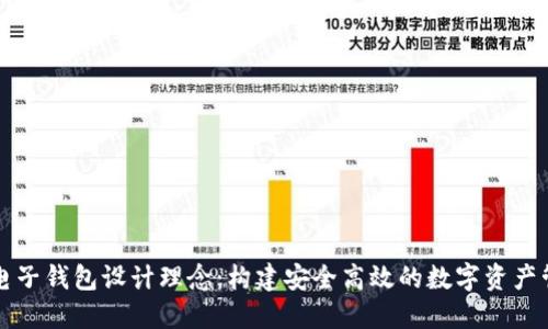 區(qū)塊鏈電子錢包設(shè)計理念:構(gòu)建安全高效的數(shù)字資產(chǎn)管理工具