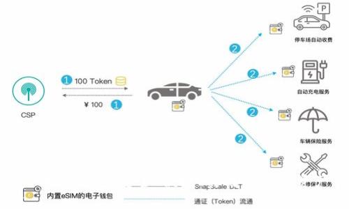 香港528區(qū)塊鏈錢包：安全、便捷、實用的數(shù)字資產(chǎn)管理工具