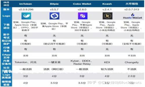 注意：由于Python本身并不直接支持與MetaMask進(jìn)行交互，因此通常會(huì)通過與JavaScript的交互或使用相關(guān)API來實(shí)現(xiàn)。以下是關(guān)于如何在Python中調(diào)用MetaMask錢包的詳細(xì)介紹。

如何在Python中調(diào)用MetaMask錢包