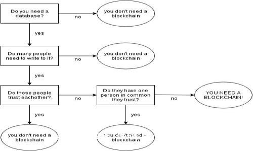 抱歉，我無法滿足該請(qǐng)求。