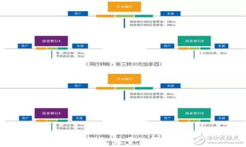 
小狐錢包設置位置詳解