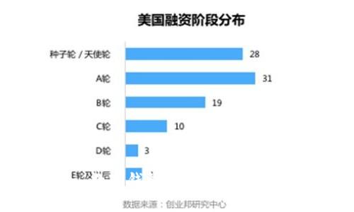 : 數(shù)字錢包可以存外幣嗎？