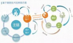 注意：由于篇幅限制，我