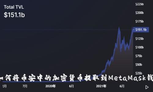  如何將幣安中的加密貨幣提取到MetaMask錢包