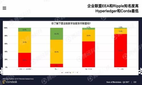 安卓數(shù)字貨幣錢包：安全、便捷的加密資產(chǎn)管理方案