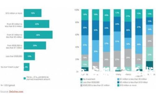 如何尋找小狐錢包客服？全面指南
