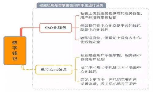 小狐錢包升級安全性解析及用戶指南

小狐錢包升級安全嗎？詳細(xì)解析與用戶指南
