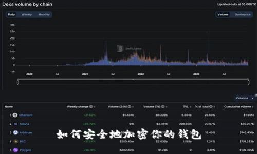 如何安全地加密你的錢包