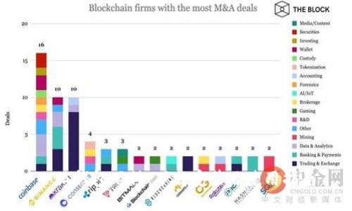 小狐錢包百科：下載安裝及使用指南