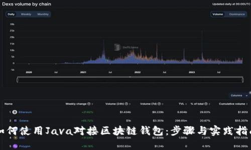 如何使用Java對(duì)接區(qū)塊鏈錢(qián)包:步驟與實(shí)踐指南