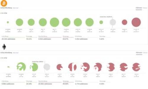MetaMask密碼忘記了怎么辦？全面解決方案與常見問題解析