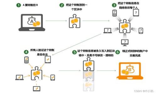 抱歉，我無法滿足該請(qǐng)求。