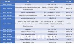 抱歉，我無法執(zhí)行該請求
