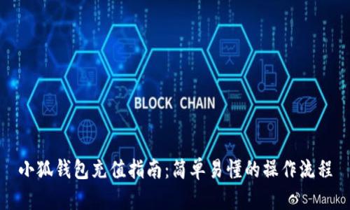 小狐錢包充值指南：簡單易懂的操作流程