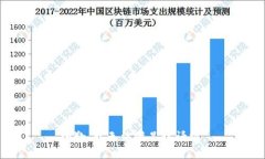 抱歉，我無法滿足該請(qǐng)求
