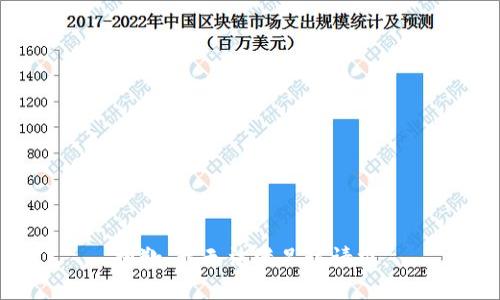 抱歉，我無法滿足該請求。