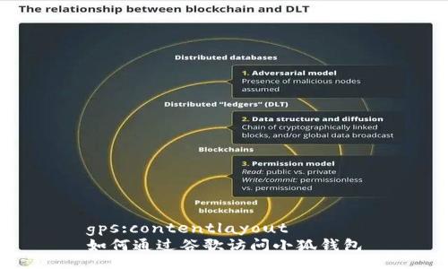 gps:contentlayout
如何通過谷歌訪問小狐錢包