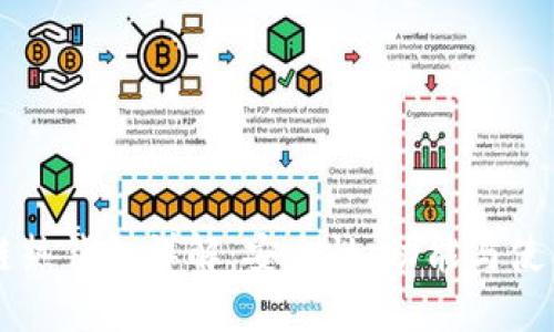區(qū)塊鏈熱錢包詳解：安全性、功能與使用指南