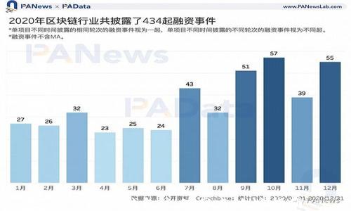 杭州數(shù)字錢包充值網(wǎng)點(diǎn)地址指南