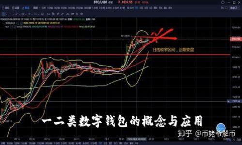 一二類數(shù)字錢包的概念與應(yīng)用