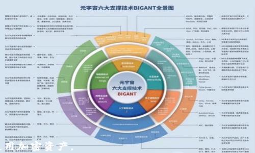 
如何將BNB提現(xiàn)至小狐錢(qián)包？了解提現(xiàn)時(shí)間與步驟

關(guān)鍵詞
BNB提現(xiàn), 小狐錢(qián)包, 加密貨幣提現(xiàn)時(shí)間/guanjianci

詳細(xì)介紹：

隨著加密貨幣的普及，越來(lái)越多的人開(kāi)始了解如何進(jìn)行加密資產(chǎn)的存取和轉(zhuǎn)換。在眾多交易平臺(tái)和錢(qián)包中，小狐錢(qián)包作為一個(gè)方便、簡(jiǎn)單的數(shù)字貨幣錢(qián)包，備受用戶青睞。在本文中，我們將詳細(xì)探討如何將BNB（幣安幣）提現(xiàn)至小狐錢(qián)包，以及這一過(guò)程所需的時(shí)間等相關(guān)問(wèn)題。

BNB是什么？
BNB（幣安幣）是幣安交易所推出的一種加密貨幣。最初，它是作為交易所代幣推出的，用于支付交易手續(xù)費(fèi)，用戶使用BNB支付手續(xù)費(fèi)可以享受折扣。此外，BNB也可以用于幣安平臺(tái)上的各種服務(wù)，包括購(gòu)買虛擬商品、參與鏈上投票等。隨著幣安生態(tài)系統(tǒng)的不斷擴(kuò)大，BNB的用途也逐漸增加，逐漸成為一種多功能的加密資產(chǎn)。

小狐錢(qián)包的特點(diǎn)
小狐錢(qián)包是一款多功能的數(shù)字貨幣錢(qián)包，支持多種加密貨幣的存儲(chǔ)與管理。它的主要特點(diǎn)包括：
ul
  listrong安全性/strong：小狐錢(qián)包提供了多重安全保護(hù)措施，包括私鑰加密、雙重認(rèn)證等，確保用戶的資產(chǎn)安全。/li
  listrong易用性/strong：界面設(shè)計(jì)簡(jiǎn)潔直觀，即使是新手也能輕松上手。/li
  listrong多幣種支持/strong：小狐錢(qián)包支持多種主流加密貨幣的存儲(chǔ)與管理，包括比特幣、以太坊、BNB等。/li
/ul

如何將BNB提現(xiàn)至小狐錢(qián)包？
提現(xiàn)BNB至小狐錢(qián)包的過(guò)程分為幾個(gè)簡(jiǎn)單的步驟：
ol
  listrong下載并安裝小狐錢(qián)包/strong：如果還沒(méi)有小狐錢(qián)包，需要先在應(yīng)用商店下載并安裝。/li
  listrong創(chuàng)建或?qū)脲X(qián)包賬戶/strong：按照步驟創(chuàng)建一個(gè)新的錢(qián)包，或者導(dǎo)入已有的錢(qián)包。/li
  listrong獲取小狐錢(qián)包的地址/strong：在小狐錢(qián)包中找到BNB的接收地址，通常是一個(gè)以“0x”開(kāi)頭的字符串。/li
  listrong登陸幣安交易所/strong：使用您的賬戶信息登錄幣安交易所。/li
  listrong進(jìn)行提現(xiàn)操作/strong：在幣安賬戶中選擇“提現(xiàn)”，然后選擇BNB，輸入小狐錢(qián)包的接收地址和提現(xiàn)金額。/li
  listrong確認(rèn)信息并提交/strong：確認(rèn)提現(xiàn)信息無(wú)誤后，提交提現(xiàn)申請(qǐng)。/li
/ol

BNB提現(xiàn)至小狐錢(qián)包需要多長(zhǎng)時(shí)間？
根據(jù)網(wǎng)絡(luò)擁堵程度和具體操作，BNB的提現(xiàn)時(shí)間可能有所不同。一般來(lái)說(shuō)：
ul
  li在正常情況下，提現(xiàn)手續(xù)大約需要10至30分鐘，但在網(wǎng)絡(luò)擁堵時(shí)可能會(huì)延長(zhǎng)。/li
  li幣安會(huì)處理提現(xiàn)請(qǐng)求，并向用戶發(fā)送處理狀態(tài)的通知。/li
  li用戶也可以在幣安的提現(xiàn)記錄中查看提現(xiàn)進(jìn)度。/li
/ul

常見(jiàn)問(wèn)題解答
在BNB提現(xiàn)過(guò)程中，用戶可能會(huì)遇到以下一些常見(jiàn)問(wèn)題：

問(wèn)題一：提現(xiàn)失敗的原因是什么？
提現(xiàn)失敗可能由多種因素造成：
ul
  listrong地址錯(cuò)誤/strong：確保小狐錢(qián)包的接收地址正確無(wú)誤，常見(jiàn)錯(cuò)誤包括輸入的字母或數(shù)字有誤、缺失等。/li
  listrong網(wǎng)絡(luò)堵塞/strong：若區(qū)塊鏈網(wǎng)絡(luò)擁堵，可能導(dǎo)致提現(xiàn)請(qǐng)求處理延遲或失敗。/li
  listrong提現(xiàn)額度限制/strong：幣安對(duì)每天的提現(xiàn)金額可能設(shè)置了限制，如果超出限制，需要等待次日再進(jìn)行提現(xiàn)。/li
/ul
建議用戶在提現(xiàn)前確認(rèn)所有信息無(wú)誤，并關(guān)注幣安的維護(hù)公告，以免影響提現(xiàn)過(guò)程。

問(wèn)題二：提現(xiàn)中的手續(xù)費(fèi)如何計(jì)算？
在提現(xiàn)BNB至小狐錢(qián)包時(shí)，幣安會(huì)收取一定的提現(xiàn)手續(xù)費(fèi)。這一手續(xù)費(fèi)的計(jì)算依賴于目前的網(wǎng)絡(luò)費(fèi)用和BNB的成本：
ul
  listrong元件費(fèi)用/strong：區(qū)塊鏈的擁堵情況會(huì)影響交易的元件費(fèi)用，費(fèi)用越高，確認(rèn)速度越快。/li
  listrong平臺(tái)規(guī)定的費(fèi)用/strong：幣安會(huì)設(shè)定每種幣的最低提現(xiàn)手續(xù)費(fèi)，這一費(fèi)用會(huì)隨著市場(chǎng)變化而變化。/li
/ul
用戶在進(jìn)行提現(xiàn)時(shí)可以在幣安提現(xiàn)頁(yè)面上查看手續(xù)費(fèi)具體金額。

問(wèn)題三：如何追蹤我提現(xiàn)的BNB狀態(tài)？
用戶可以在出票后，通過(guò)以下步驟追蹤BNB的提現(xiàn)狀態(tài)：
ul
  listrong幣安提現(xiàn)記錄/strong：用戶可以登錄幣安賬號(hào)，在“資金管理”或“資金記錄”中查看提現(xiàn)請(qǐng)求的狀態(tài)。/li
  listrong區(qū)塊鏈瀏覽器/strong：獲取BNB的交易ID（TxID），并通過(guò)區(qū)塊鏈瀏覽器進(jìn)行查詢。/li
/ul
通過(guò)以上方式，用戶能夠?qū)崟r(shí)了解提現(xiàn)的進(jìn)度和狀態(tài)。

問(wèn)題四：如果提現(xiàn)后的BNB沒(méi)有到達(dá)小狐錢(qián)包，我該怎么辦？
如果用戶在確認(rèn)提現(xiàn)后長(zhǎng)時(shí)間未見(jiàn)BNB到達(dá)小狐錢(qián)包，不必慌張：
ul
  listrong再次確認(rèn)提現(xiàn)記錄/strong：首先，檢查幣安的提現(xiàn)記錄，確認(rèn)提現(xiàn)是否成功。/li
  listrong與小狐錢(qián)包客服聯(lián)系/strong：如果提現(xiàn)在幣安已處理成功，可以聯(lián)系小狐錢(qián)包客服，詢問(wèn)是否有任何問(wèn)題導(dǎo)致未到達(dá)。/li
  listrong追蹤TxID/strong：使用交易ID在區(qū)塊鏈瀏覽器追蹤交易情況，了解是否交易已被確認(rèn)或處理。/li
/ul
潛在問(wèn)題應(yīng)及時(shí)解決，以保障資產(chǎn)安全。

通過(guò)本文的詳細(xì)介紹，相信大家對(duì)BNB如何提現(xiàn)至小狐錢(qián)包的過(guò)程及所需時(shí)間有了更深的了解。希望這些信息能幫助您更順利地管理和使用加密資產(chǎn)。