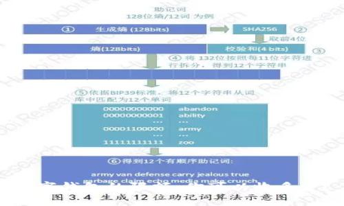 數(shù)字錢包的限額：你可以收多少？