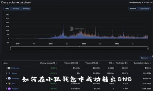 如何在小狐錢包中成功轉出BNB