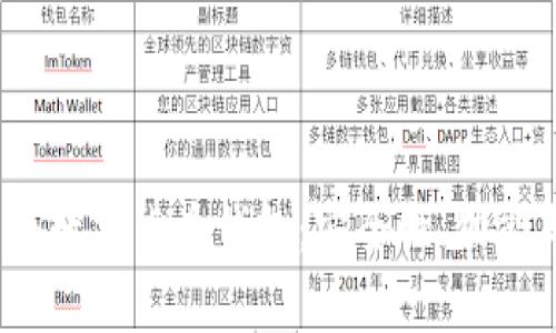 全面解析iOS數(shù)字貨幣錢包：安全性、功能與使用指南