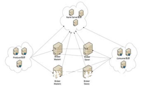 建設(shè)銀行數(shù)字錢包初始密碼使用指南