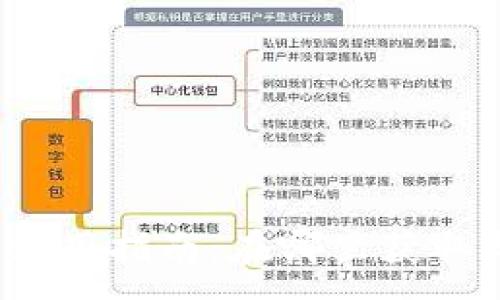 :
小狐錢(qián)包使用指南：在哪里獲取與使用它？