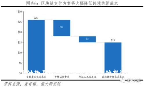 微信付款碼數(shù)字錢包:便捷支付新選擇