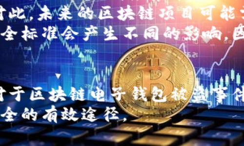 /區(qū)塊鏈電子錢(qián)包被盜真相及防護(hù)策略/
區(qū)塊鏈, 電子錢(qián)包, 網(wǎng)絡(luò)安全/guanjianci

引言
在近年來(lái)，區(qū)塊鏈技術(shù)的飛速發(fā)展使得數(shù)字貨幣和電子錢(qián)包的使用越來(lái)越普及。然而與之伴隨而來(lái)的安全隱患也逐漸顯現(xiàn)：區(qū)塊鏈電子錢(qián)包被盜的事件頻頻發(fā)生，不僅造成了用戶(hù)的財(cái)富損失，也引起了人們對(duì)其安全性的深思。本文將詳細(xì)探討區(qū)塊鏈電子錢(qián)包被盜的原因、預(yù)防措施以及用戶(hù)應(yīng)該如何提升自身的安全意識(shí)。

區(qū)塊鏈電子錢(qián)包被盜的原因
電子錢(qián)包被盜的事件有多方面的原因，主要可以歸結(jié)為以下幾點(diǎn)：
首先，許多用戶(hù)對(duì)區(qū)塊鏈技術(shù)及其應(yīng)用缺乏足夠的了解。他們可能在設(shè)置電子錢(qián)包時(shí)，沒(méi)有設(shè)置復(fù)雜的密碼，或者在進(jìn)行交易時(shí)未能認(rèn)真核對(duì)轉(zhuǎn)賬信息，從而導(dǎo)致密碼泄露或誤轉(zhuǎn)造假。
其次，網(wǎng)絡(luò)釣魚(yú)攻擊是一個(gè)常見(jiàn)的攻擊方式。黑客可能利用偽造的網(wǎng)站、郵件或社交媒體引導(dǎo)用戶(hù)輸入他們的私人密鑰或密碼，從而竊取用戶(hù)的數(shù)字資產(chǎn)。釣魚(yú)攻擊在不知情的情況下，往往會(huì)使用戶(hù)損失慘重。
再次，交換所的安全性也是一個(gè)重要因素。許多用戶(hù)選擇將他們的數(shù)字貨幣存放在交易所錢(qián)包中，而這些交易所有時(shí)可能會(huì)遭到黑客入侵。雖然許多知名交易所已經(jīng)采取了相應(yīng)的安全防護(hù)措施，但安全漏洞和用戶(hù)的交易習(xí)慣仍然可能導(dǎo)致資產(chǎn)丟失。
最后，還有可能是由于用戶(hù)的設(shè)備安全性不夠，缺乏反病毒軟件或系統(tǒng)更新，限制了設(shè)備的防護(hù)能力，從而使其更易受到病毒和惡意軟件的攻擊。

如何保護(hù)區(qū)塊鏈電子錢(qián)包的安全
保護(hù)區(qū)塊鏈電子錢(qián)包的安全需要用戶(hù)從多個(gè)方面入手：
首先，選擇一個(gè)信譽(yù)良好、擁有強(qiáng)大保護(hù)機(jī)制的電子錢(qián)包是基礎(chǔ)。用戶(hù)應(yīng)該優(yōu)先選擇那些提供雙因素認(rèn)證（2FA）和多重簽名功能的錢(qián)包，增加賬戶(hù)的安全性。同時(shí)，確保使用官方渠道下載錢(qián)包軟件，以避免偽造版本的出現(xiàn)。
其次，用戶(hù)應(yīng)該使用強(qiáng)密碼并定期更換密碼。密碼應(yīng)包含數(shù)字、字母和特殊符號(hào)，并且盡量避免使用生日、姓名等容易被猜測(cè)的內(nèi)容。此外，不要將密碼存儲(chǔ)在易被他人接觸的地方。
第三，保持操作系統(tǒng)和軟件的最新?tīng)顟B(tài)非常重要。定期更新可以及時(shí)修復(fù)漏洞，減少被黑客攻擊的風(fēng)險(xiǎn)。同時(shí)，安裝強(qiáng)大的防病毒軟件，定期掃描設(shè)備，確保其不被惡意軟件感染。
最后，用戶(hù)在進(jìn)行交易時(shí)要格外小心，核對(duì)每一個(gè)轉(zhuǎn)賬信息，不要隨意點(diǎn)擊陌生鏈接或下載不明文件，以免受到網(wǎng)絡(luò)釣魚(yú)攻擊。確保個(gè)人的公共錢(qián)包地址正確無(wú)誤地輸入，防止資金轉(zhuǎn)移到錯(cuò)誤的賬戶(hù)中。

區(qū)塊鏈電子錢(qián)包被盜后該如何處理
如果不幸遭遇電子錢(qián)包被盜，用戶(hù)應(yīng)盡快采取一些措施來(lái)減輕損失：
首先，立即改變所有與電子錢(qián)包相關(guān)的密碼和安全設(shè)置，包括電子郵件賬戶(hù)和任何交易所賬戶(hù)。確保更改的密碼與被盜密碼完全不同，以防黑客繼續(xù)利用舊密碼進(jìn)行訪問(wèn)。
其次，如果存儲(chǔ)在交易所的錢(qián)包被盜，應(yīng)該立即聯(lián)系交易所的客服，說(shuō)明情況并請(qǐng)求幫助。在部分情況下，交易所可能會(huì)凍結(jié)你的賬戶(hù)，以防進(jìn)一步損失。
第三，嘗試追蹤被盜的資產(chǎn)。有些用戶(hù)可能會(huì)發(fā)現(xiàn)他們的資產(chǎn)在被盜后被轉(zhuǎn)移到了某個(gè)特定地址，雖然追回資產(chǎn)的成功率非常低，但至少可以將相關(guān)信息報(bào)告給當(dāng)?shù)貓?zhí)法機(jī)構(gòu)以及相關(guān)區(qū)塊鏈監(jiān)控平臺(tái)，以便他們能夠采取行動(dòng)。
最后，記錄所有的損失信息和被盜情況，準(zhǔn)備好報(bào)告的依據(jù)，以便未來(lái)更好地抗辯或展開(kāi)法律追索。通過(guò)法律手段追回資產(chǎn)的流程可能會(huì)漫長(zhǎng)且復(fù)雜，但在許多情況下，記錄和證據(jù)都至關(guān)重要。

用戶(hù)常見(jiàn)的問(wèn)題解答

問(wèn)題一：區(qū)塊鏈電子錢(qián)包和傳統(tǒng)銀行賬戶(hù)有何安全區(qū)別？
區(qū)塊鏈電子錢(qián)包與傳統(tǒng)銀行賬戶(hù)在安全性上有著明顯的差別，但并不意味著其中一種絕對(duì)安全，而另一種則不安全。首先，在傳統(tǒng)銀行賬戶(hù)中，通常有嚴(yán)格的監(jiān)管措施和保險(xiǎn)機(jī)制，例如存款保險(xiǎn)，能夠在銀行破產(chǎn)時(shí)保護(hù)用戶(hù)的利益。而區(qū)塊鏈電子錢(qián)包則更多依賴(lài)單個(gè)用戶(hù)的安全操作，銀行并不會(huì)對(duì)用戶(hù)資產(chǎn)的丟失負(fù)責(zé)。
使用區(qū)塊鏈電子錢(qián)包意味著用戶(hù)自己要管理密碼和私鑰，這對(duì)于大多數(shù)人來(lái)說(shuō)更為復(fù)雜。如果用戶(hù)丟失了私鑰或被黑客攻擊，沒(méi)有人能夠幫助他們找回資金或提供補(bǔ)償。另一方面，區(qū)塊鏈的透明性更高，交易記錄是不可修改的，而傳統(tǒng)銀行的操作則更為閉合，所有的交易記錄和資金流動(dòng)都在銀行掌控之中。
在安全措施方面，電子錢(qián)包提供了一些額外的安全層級(jí)，比如多重簽名和熱錢(qián)包/冷錢(qián)包的存儲(chǔ)方式。冷錢(qián)包可以將資產(chǎn)遠(yuǎn)離互聯(lián)網(wǎng)，減少被黑客攻擊的風(fēng)險(xiǎn)，而熱錢(qián)包則相對(duì)便捷，但也更容易受到攻擊。
總之，雖然區(qū)塊鏈電子錢(qián)包和傳統(tǒng)銀行賬號(hào)各有優(yōu)劣，但用戶(hù)的安全措施和意識(shí)始終是決定最終安全性的關(guān)鍵因素。

問(wèn)題二：哪些時(shí)候電子錢(qián)包最容易被攻擊？
電子錢(qián)包最容易受到攻擊的時(shí)機(jī)通常與用戶(hù)的習(xí)慣、活動(dòng)和網(wǎng)絡(luò)環(huán)境有關(guān)。首先，進(jìn)行交易的時(shí)候，尤其是頻繁交易時(shí)，用戶(hù)在此過(guò)程中可能會(huì)飽受相關(guān)網(wǎng)絡(luò)釣魚(yú)攻擊的威脅。
人們?cè)诮邮辙D(zhuǎn)賬請(qǐng)求時(shí)，可能會(huì)對(duì)不明來(lái)源的請(qǐng)求缺乏警惕，特別是在社交媒體或即時(shí)通訊工具中。黑客可能趁機(jī)偽裝成可信賴(lài)的人，誘導(dǎo)用戶(hù)輸入密碼或點(diǎn)擊鏈接，以便獲取錢(qián)包的信息。
除此之外，在一些流行活動(dòng)或特殊節(jié)日，黑客可能會(huì)發(fā)起大規(guī)模的釣魚(yú)攻擊，借此利用潛在的用戶(hù)疏忽。用戶(hù)可能在這種時(shí)期過(guò)于興奮，不夠留意細(xì)節(jié)，導(dǎo)致被攻擊的風(fēng)險(xiǎn)增加。此外，在公共Wi-Fi網(wǎng)絡(luò)中使用電子錢(qián)包也使得用戶(hù)的數(shù)據(jù)更容易被截取，因此在這些環(huán)境中使用設(shè)備的風(fēng)險(xiǎn)極大。
再者，對(duì)于新手用戶(hù)而言，配置和使用電子錢(qián)包的過(guò)程可能誘發(fā)各種錯(cuò)誤。比如，用戶(hù)在安裝錢(qián)包應(yīng)用程序時(shí)，可能意外下載到一些惡意軟件，最終導(dǎo)致錢(qián)包信息被盜。了解這些因素能夠幫助用戶(hù)更好地識(shí)別潛在的風(fēng)險(xiǎn)，進(jìn)而采取措施進(jìn)行規(guī)避。

問(wèn)題三：如何評(píng)估一個(gè)電子錢(qián)包的安全性？
評(píng)估電子錢(qián)包的安全性并非易事，但有幾點(diǎn)關(guān)鍵因素可以幫助用戶(hù)進(jìn)行判斷：
首先，對(duì)錢(qián)包的開(kāi)源程度進(jìn)行考察。開(kāi)源項(xiàng)目通常能夠接受更多的外部審查，發(fā)現(xiàn)并修復(fù)安全漏洞的可能性更高。同時(shí)，知名的開(kāi)源錢(qián)包項(xiàng)目一般也會(huì)有較活躍的社區(qū)，用戶(hù)樹(shù)立人們的聲譽(yù)可以幫助消除安全隱患。
其次，了解他們的安全措施也是必須的。例如，是否提供雙因素身份驗(yàn)證功能、動(dòng)態(tài)訪問(wèn)控制和多重簽名等都應(yīng)是重點(diǎn)考量的因素。確保錢(qián)包具備強(qiáng)大的防護(hù)機(jī)制，可以有效防止大部分攻擊方式。
另外，聞名國(guó)際的交易所和冷存儲(chǔ)錢(qián)包提供的保險(xiǎn)政策也應(yīng)是玩家所關(guān)注的重點(diǎn)。具備保險(xiǎn)的重要性在于，它能夠使用戶(hù)在最壞的情況下也規(guī)避經(jīng)濟(jì)損失風(fēng)險(xiǎn)。
最后，用戶(hù)的口碑也是評(píng)估電子錢(qián)包安全性的一個(gè)關(guān)鍵點(diǎn)。查看用戶(hù)評(píng)論和反饋，尤其是與安全性相關(guān)的評(píng)價(jià)，能夠幫助用戶(hù)快速識(shí)別潛在風(fēng)險(xiǎn)。因此，用戶(hù)在選擇電子錢(qián)包時(shí)，不妨多參考其他用戶(hù)的體驗(yàn)，以便在網(wǎng)絡(luò)環(huán)境中做出更明智的選擇。

問(wèn)題四：區(qū)塊鏈技術(shù)未來(lái)可能面臨的安全挑戰(zhàn)是什么？
隨著區(qū)塊鏈技術(shù)的不斷演進(jìn)，其面臨的安全挑戰(zhàn)也日益復(fù)雜。首先，在技術(shù)層面上，智能合約漏洞依然是一個(gè)突出問(wèn)題。智能合約是自動(dòng)執(zhí)行的合同，任何邏輯錯(cuò)誤都可能導(dǎo)致資產(chǎn)損失。例如，曾經(jīng)出現(xiàn)過(guò)的DAO攻擊事件就是因?yàn)橹悄芎霞s的脆弱性，導(dǎo)致黑客通過(guò)技術(shù)漏洞大量獲取DAO代幣。隨著越來(lái)越多的項(xiàng)目應(yīng)用智能合約，這種風(fēng)險(xiǎn)將繼續(xù)存在。
其次，隨著用戶(hù)數(shù)量的增加，網(wǎng)絡(luò)攻擊的目標(biāo)也在不斷變化。雖然目前比特幣和以太坊依然是被攻擊的主要目標(biāo)，但其他新興區(qū)塊鏈項(xiàng)目也可能成為攻擊者的下一個(gè)“獵物”。高度集中的交易所和短期盈利的貪婪行為可能使得黑客制定更復(fù)雜的攻擊策略，頻繁的安全事件可能導(dǎo)致用戶(hù)信任度下降，影響區(qū)塊鏈的長(zhǎng)遠(yuǎn)發(fā)展。
再者，隨著量子計(jì)算技術(shù)的進(jìn)步，傳統(tǒng)的加密技術(shù)也可能面臨顛覆。量子計(jì)算能夠在不久的未來(lái)破解現(xiàn)有公鑰加密系統(tǒng)，使得現(xiàn)有的區(qū)塊鏈安全機(jī)制產(chǎn)生威脅。對(duì)此，未來(lái)的區(qū)塊鏈項(xiàng)目可能需要開(kāi)發(fā)新的加密算法以確保其安全性。
最后，法律合規(guī)性和監(jiān)管因素將是未來(lái)區(qū)塊鏈技術(shù)安全的重要考量。由于區(qū)塊鏈的去中心化特性，許多國(guó)家政府仍然在努力制定合規(guī)性政策，對(duì)于不同區(qū)域的安全標(biāo)準(zhǔn)會(huì)產(chǎn)生不同的影響。因此，未來(lái)的安全挑戰(zhàn)也將體現(xiàn)在法律和合規(guī)性上的復(fù)雜性，影響區(qū)塊鏈技術(shù)和其應(yīng)用的進(jìn)一步推廣。

總結(jié)
區(qū)塊鏈電子錢(qián)包的安全性無(wú)疑是一個(gè)亟待關(guān)注的問(wèn)題。隨著數(shù)字貨幣的快速發(fā)展，用戶(hù)需要加強(qiáng)安全意識(shí)，了解潛在風(fēng)險(xiǎn)，并采取相應(yīng)措施來(lái)保護(hù)自己的資產(chǎn)。對(duì)于區(qū)塊鏈電子錢(qián)包被盜事件的思考，不僅有助于提高用戶(hù)防范意識(shí)，也為相關(guān)技術(shù)和法律的完善提供了有益的借鑒。
總而言之，在享受數(shù)字化帶來(lái)的便利的同時(shí)，用戶(hù)要時(shí)刻保持警惕，確保自己的電子錢(qián)包和資產(chǎn)不會(huì)因此受到損失。不斷學(xué)習(xí)和適應(yīng)新的技術(shù)是保護(hù)個(gè)人財(cái)產(chǎn)安全的有效途徑。