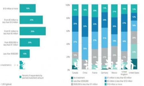 小狐錢包客服電話查詢指南