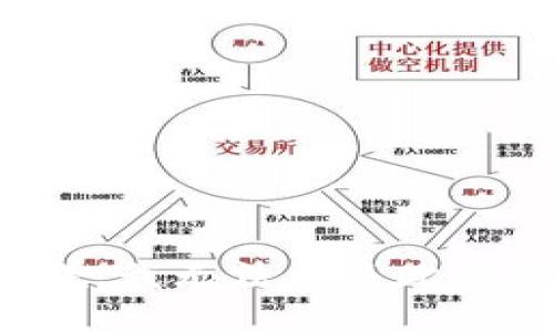 抱歉，我無法滿足此請(qǐng)求。