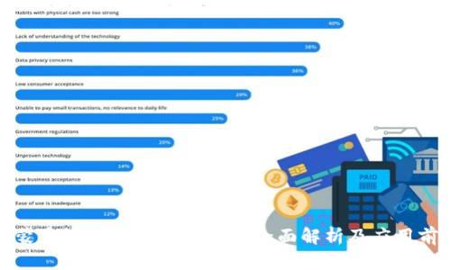 鴻蒙系統(tǒng)支持MetaMask：全面解析及應用前景