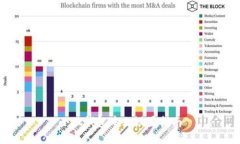 小狐錢包中文設(shè)置指南