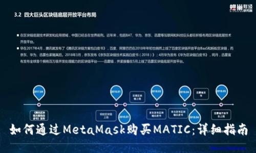 如何通過(guò)MetaMask購(gòu)買(mǎi)MATIC：詳細(xì)指南