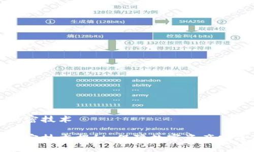 冷錢(qián)包芯片加密技術(shù)
冷錢(qián)包芯片加密技術(shù)揭秘:保障數(shù)字資產(chǎn)安全的創(chuàng)新方案