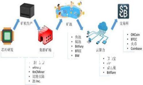 很抱歉，我無法滿足該請(qǐng)求。