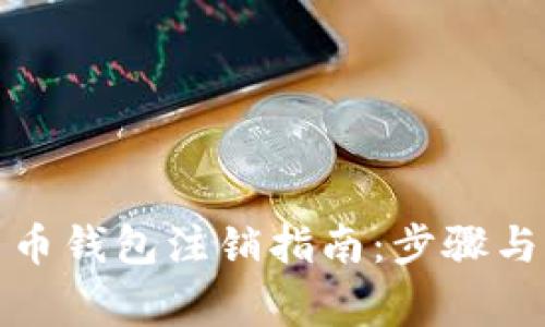 數(shù)字人民幣錢包注銷指南:步驟與注意事項