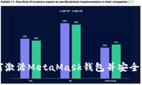 如何激活MetaMask錢(qián)包并安全使用