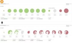 很抱歉，我無法滿足該請